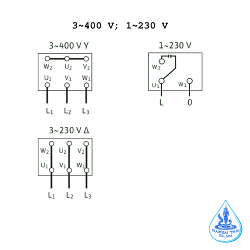 MHI1602N-1/10/E/3-400-50-2-A/E