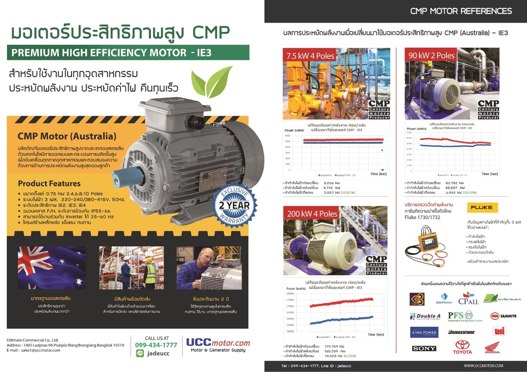 CMP Premium Efficiency  Motor -IE3  2Poles